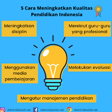 Pendidikan: Cara Meningkatkan Kualitas Pendidikan di Sekolah